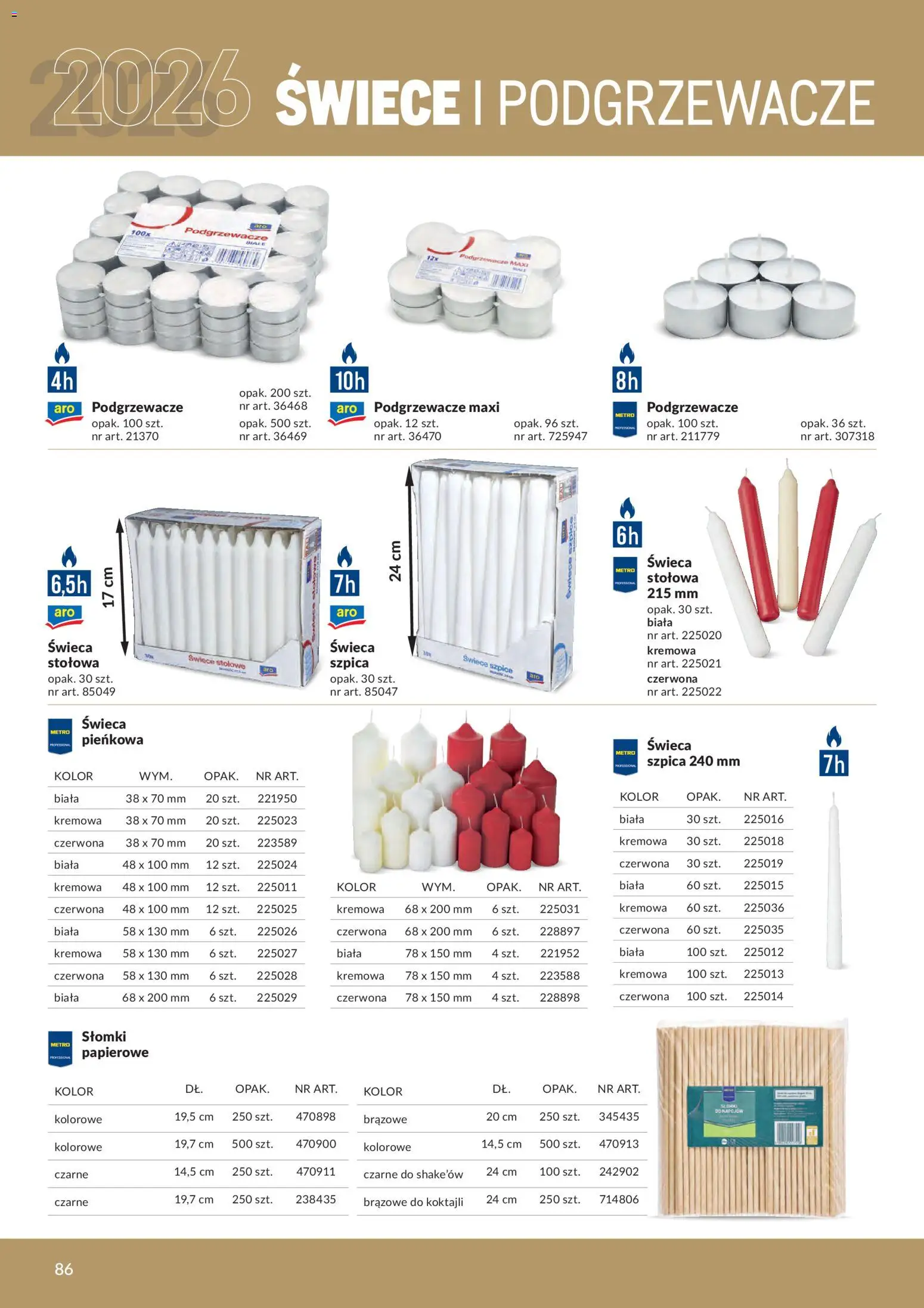 Makro gazetka - Produktów marek własnych dla profesjonalnej Gastronomii od 01.03.2026 | Strona: 86 | Produkty: Słomki, Świece