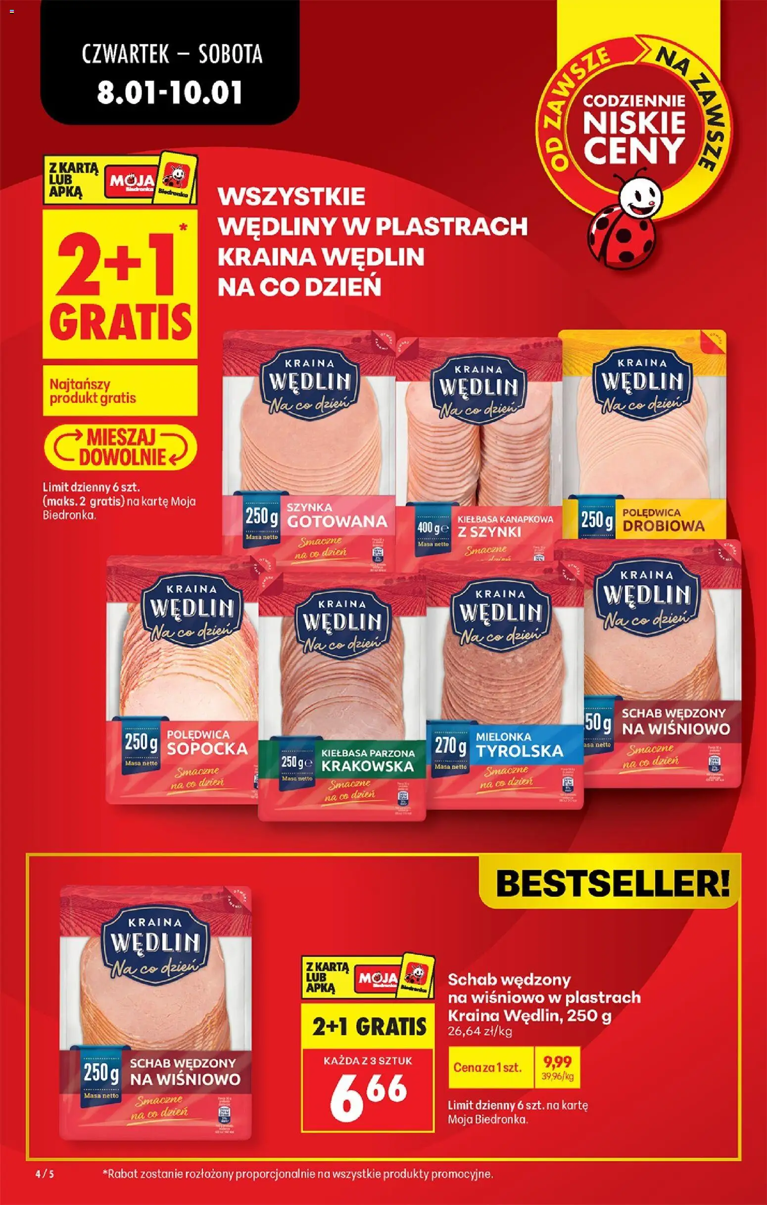 Biedronka gazetka - Oferta w tym tygodniu od 08.01.2026 | Strona: 6 | Produkty: Karta, Schab, Mielonka tyrolska, Wędliny