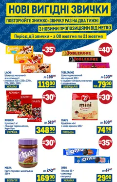 Metro акції дійснийкції з 08.10.2025