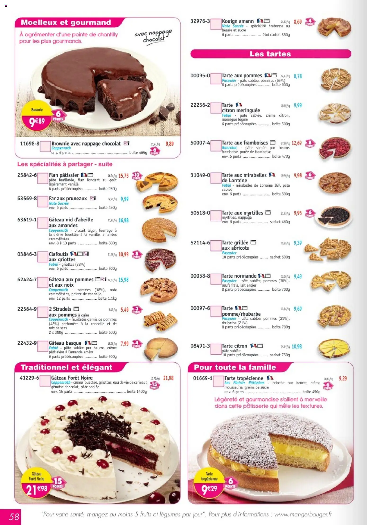 {H1} | Page: 58 | Produits: Citron, Sucre, Cerises, Abricots