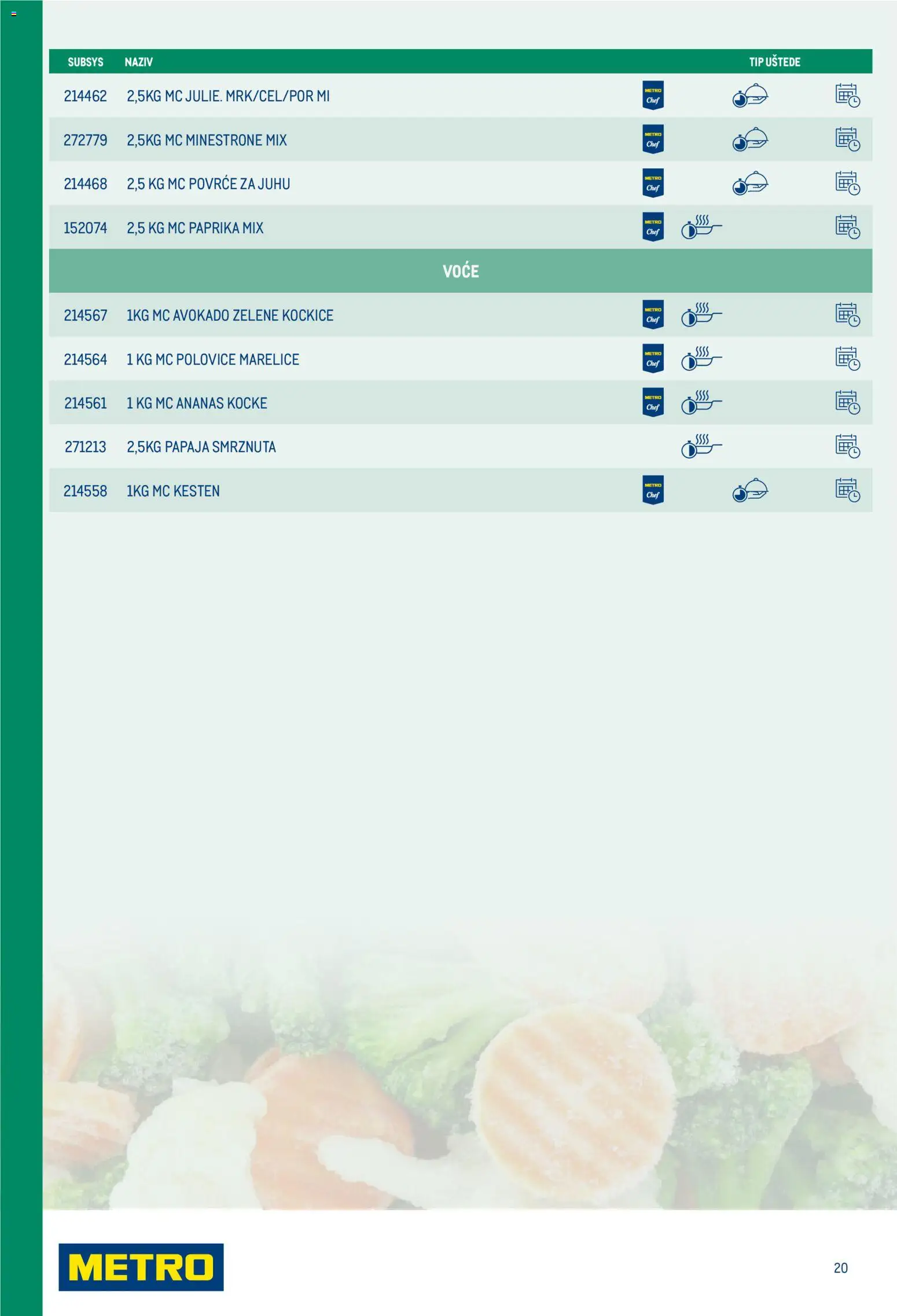 Metro katalog | vrijedi od 01.04.2026 | Stranica: 20 | Proizvodi: Kesten, Ananas, Marelice, Voće