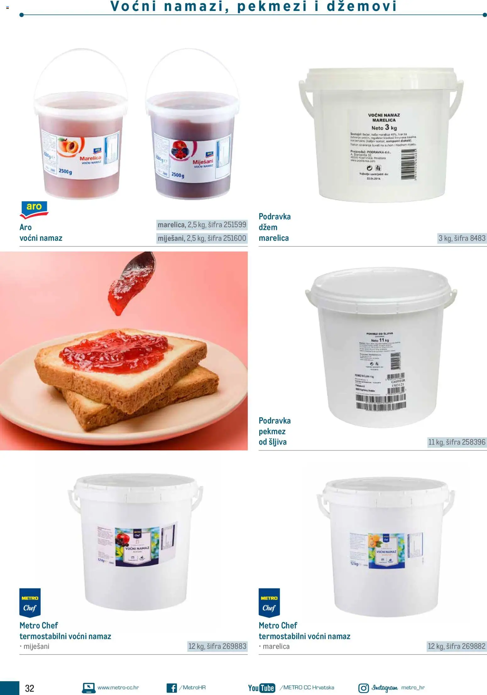 Metro katalog | vrijedi od 10.02.2026 | Stranica: 32