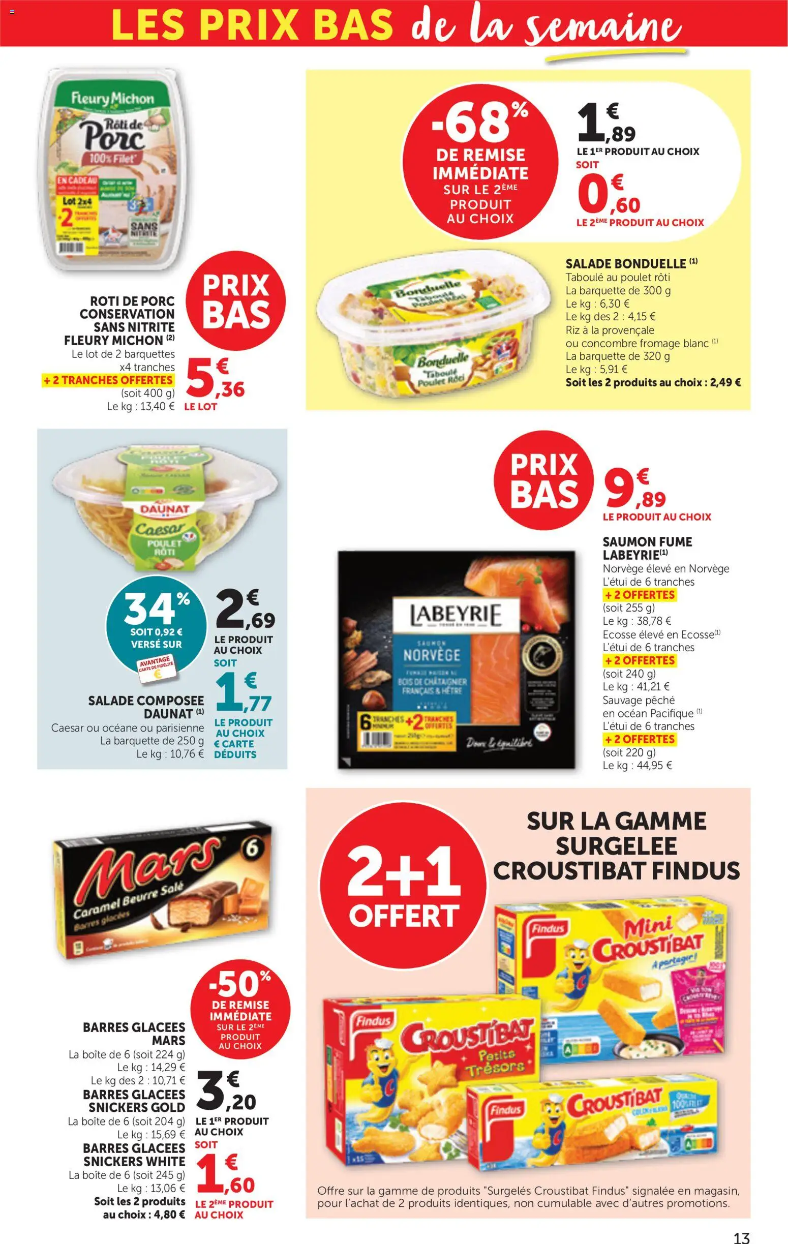 {H1} | Page: 13 | Produits: Concombre, Fromage blanc, Porc, Saumon