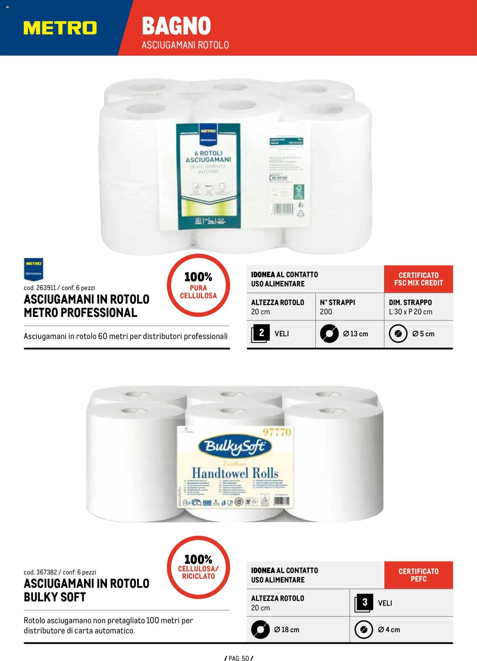 Volantino Metro del 07.01.2026 | Pagina: 50 | Prodotti: Asciugamano, Bagno