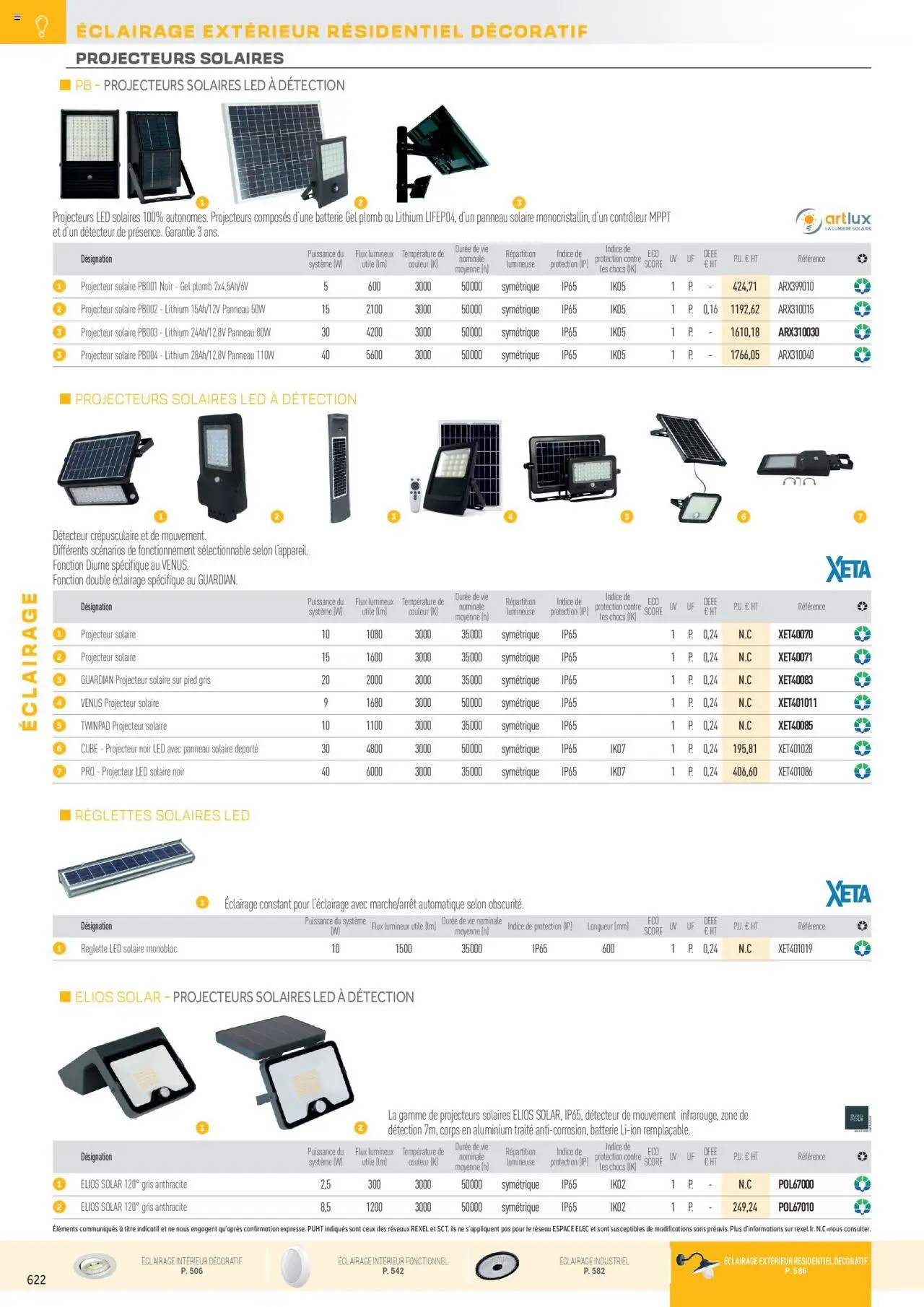  | Page: 118 | Produits: Projecteur solaire, Projecteur led solaire, Projecteur, Panneau solaire