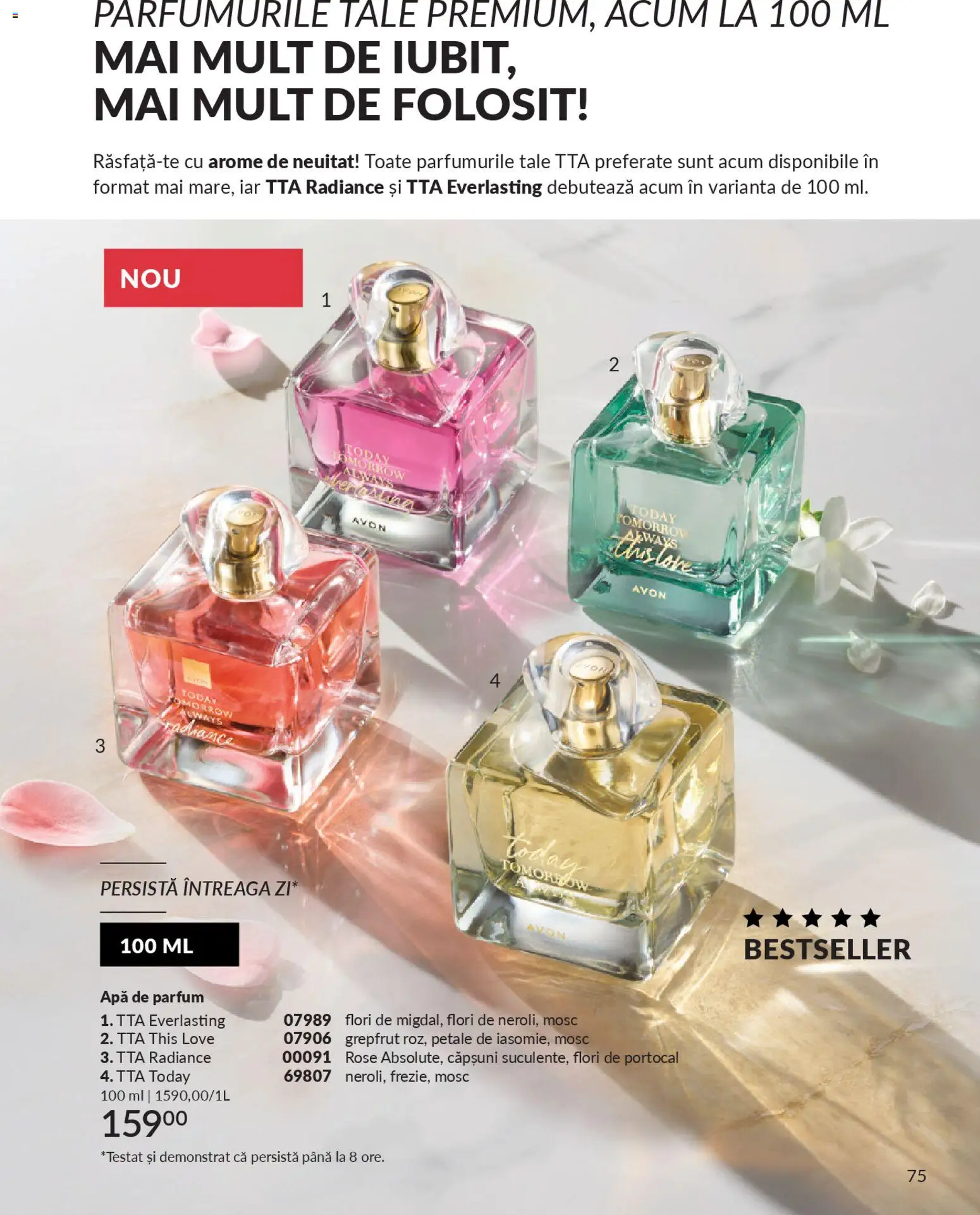 Noul catalog Avon – valabil de la 01.01.2026 | Pagină: 77 | Produse: Apă de parfum, Parfum, Grepfrut, Apă