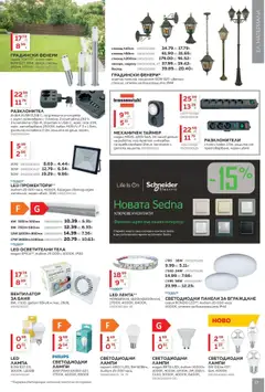  | Страница: 17 | Продукти: Ключове, Мрежа, Кабел, Вентилатор
