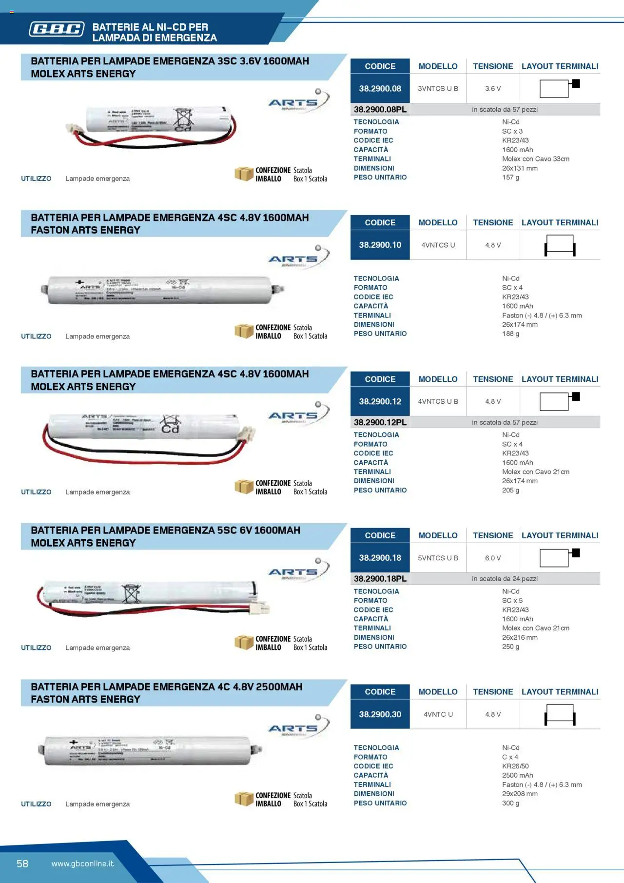 Volantino GBC del 12.04.2025 | Pagina: 58 | Prodotti: Scatola, Batteria, Batterie, Lampada
