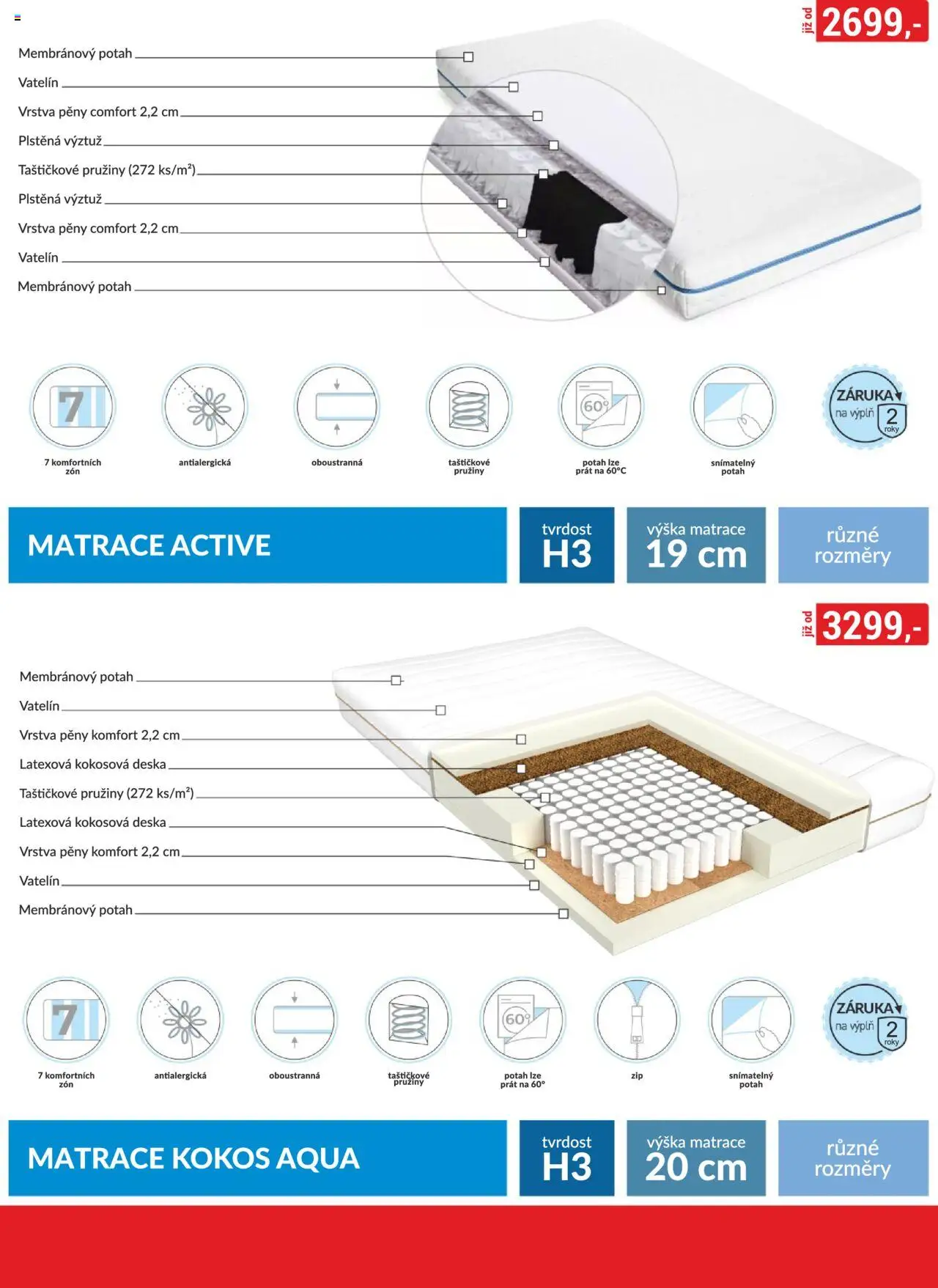 BAUMAX leták - Bydlení na míru od 01.10.2025 | Strana: 48 | Produkty: Matrace, Kokos