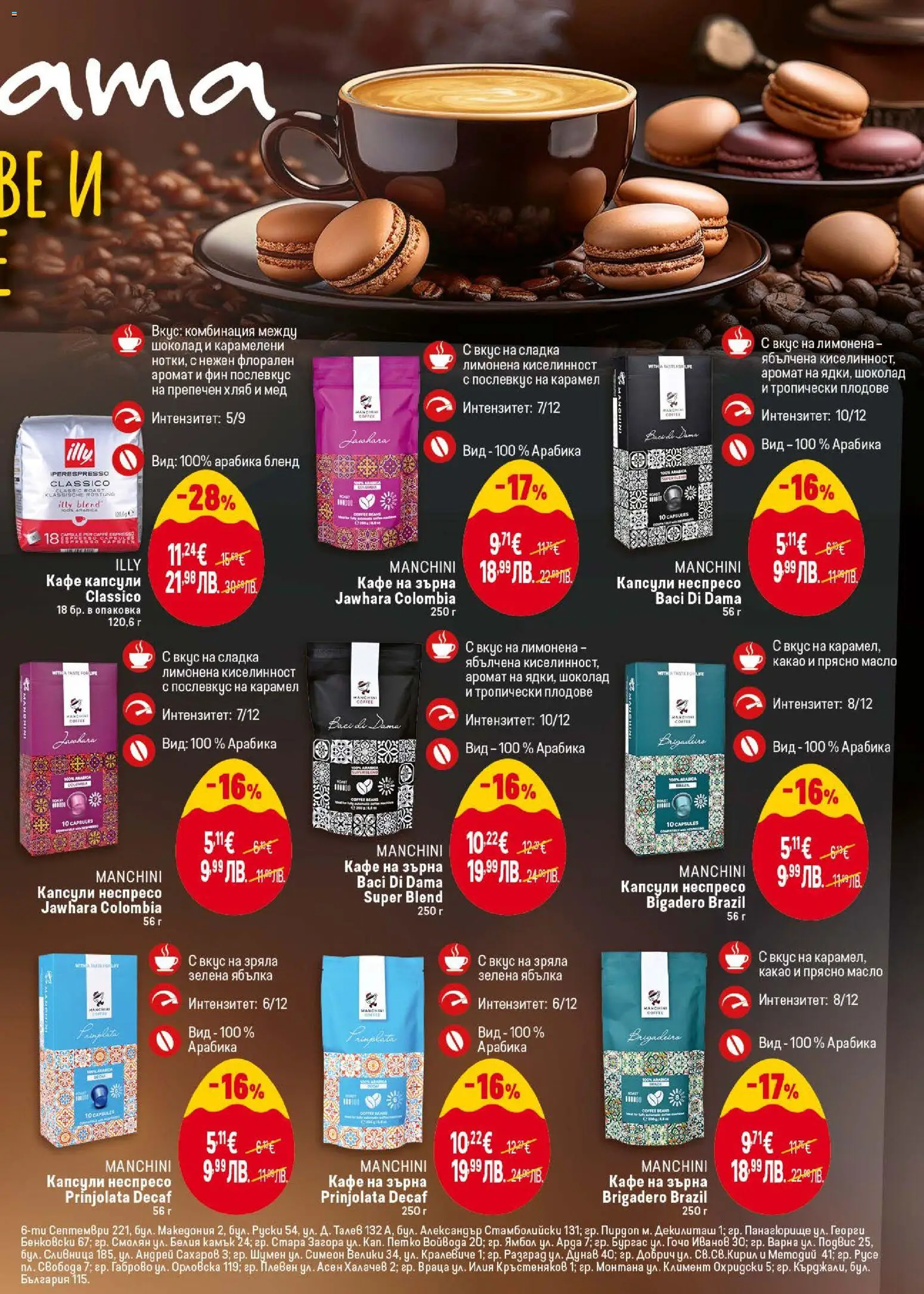 {H1} | Страница: 33 | Продукти: Шоколад, Плодове, Масло, Кафе