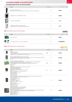 Rexel - Prévisualisation de Rexel - Catalogue conectis valide à partir de 10.04.2026 | Page: 61