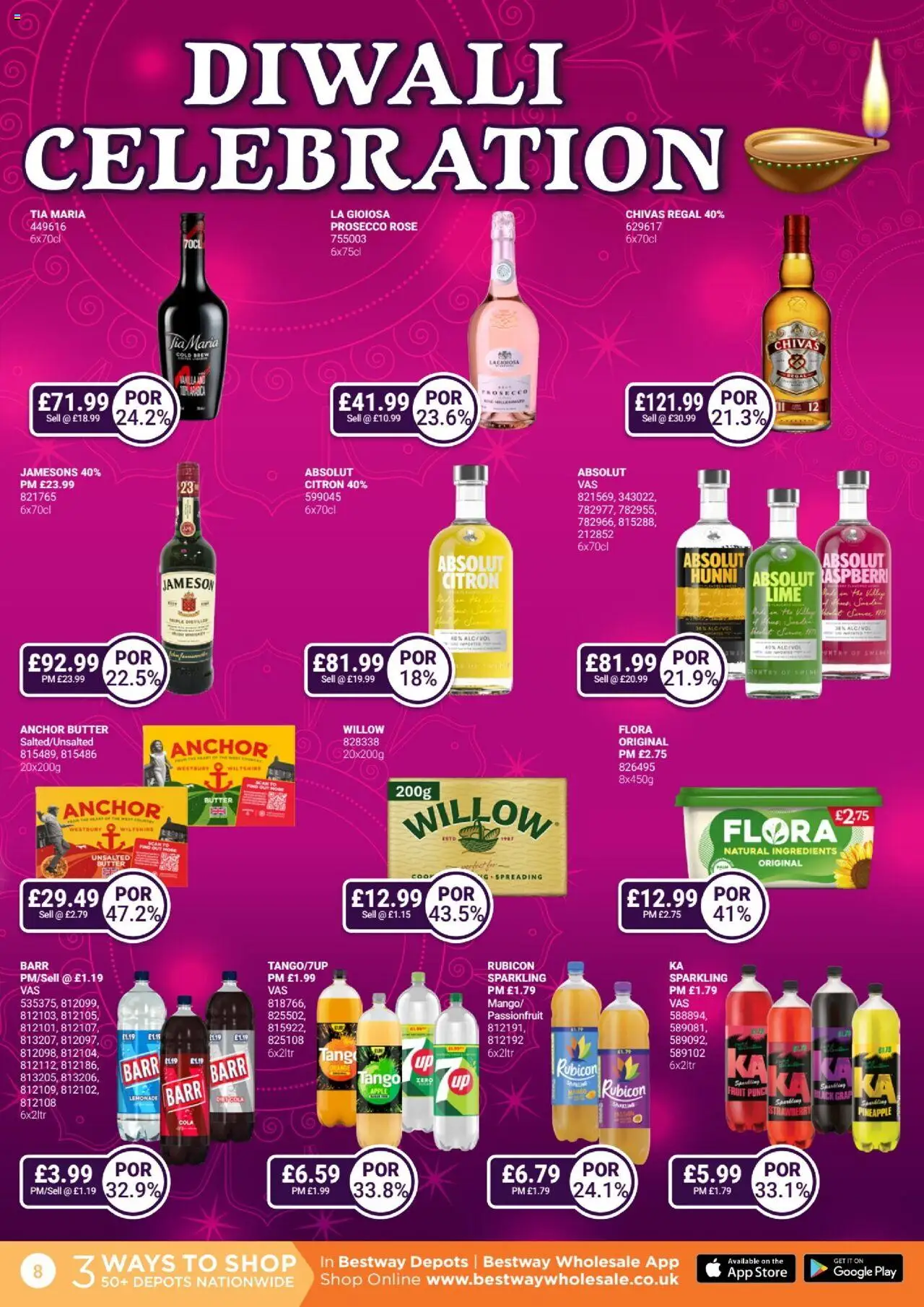 {H1} | Page: 8 | Products: Prosecco, Butter, Pineapple, Strawberry