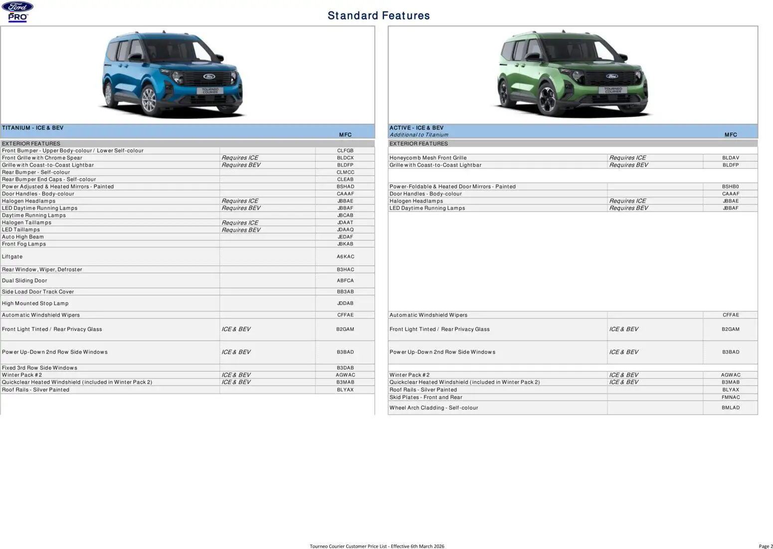 {H1} | Page: 2 | Products: Lamp, Door, Rails, End caps