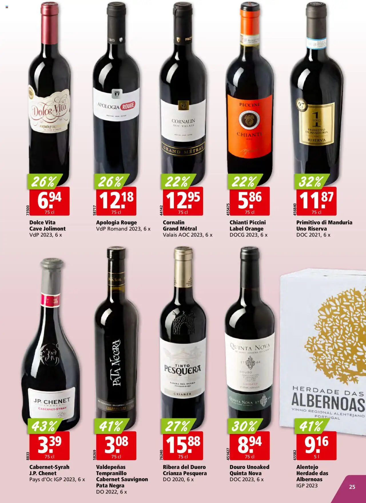Aligro Aktionen Chavannes, Matran, Genève, Sion – gültig ab 13.10.2025 | Seite: 25 | Produkte: Rouge