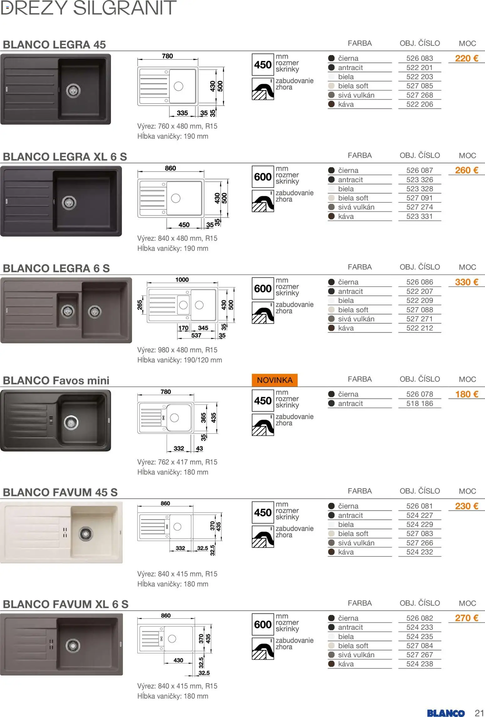 Nové Blanco akcie – leták je platný od 01.02.2026 | Strana: 21 | Produkty: Drezy, Káva