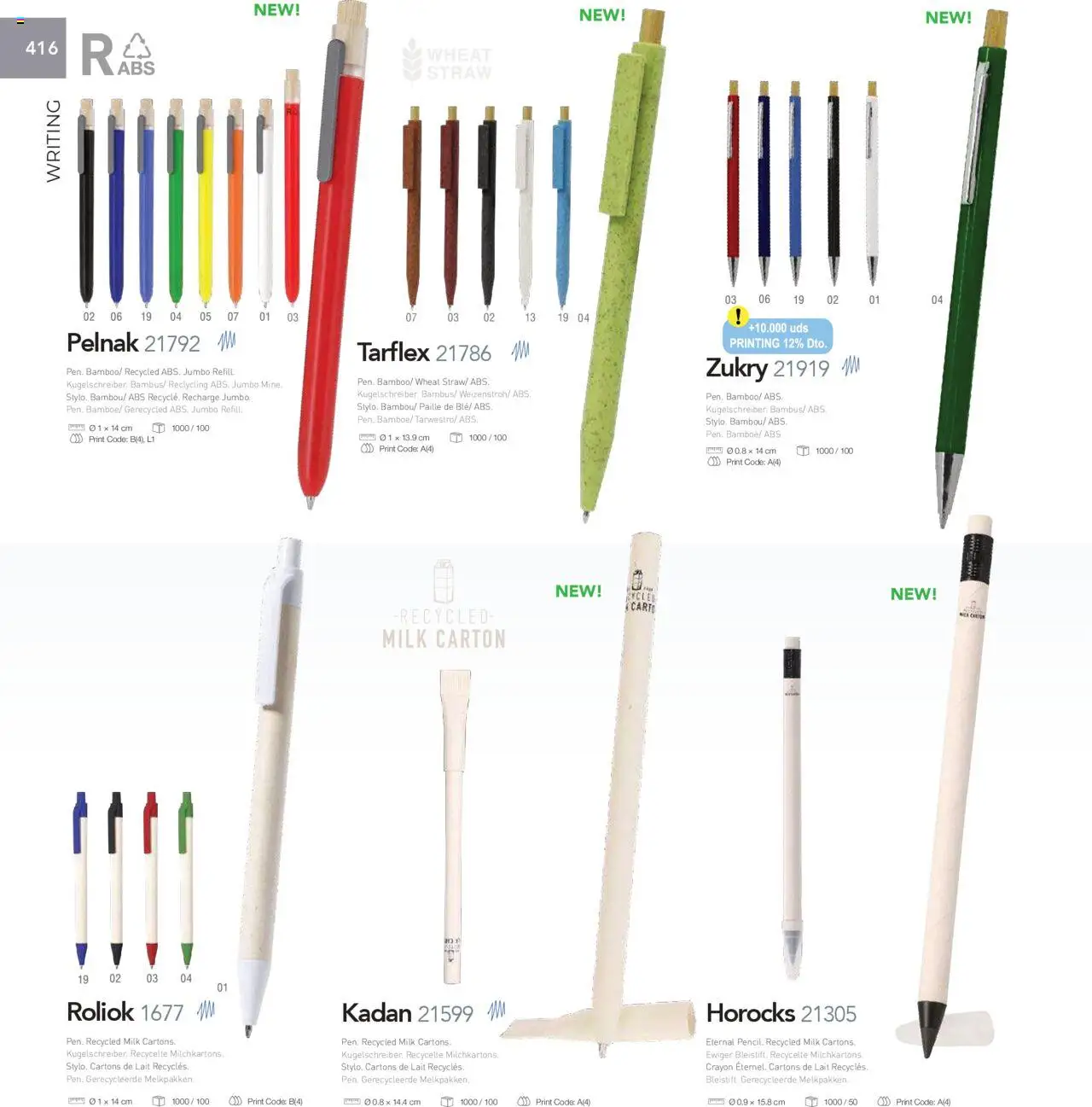 Sapo Giveaways Catalogue – σε ισχύ από 01.01.2025 | Σελίδα: 418