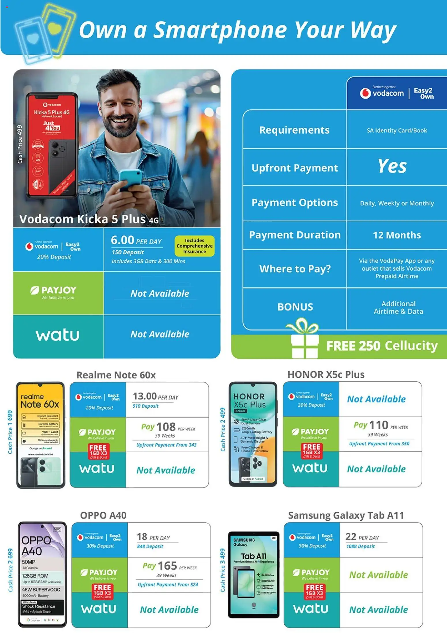 New Cellucity catalogue – valid from 06.02.2026 | Page: 6