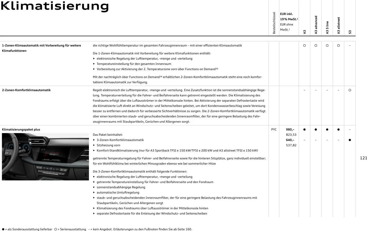 Audi A3 – gültig ab 28.10.2025 | Seite: 121