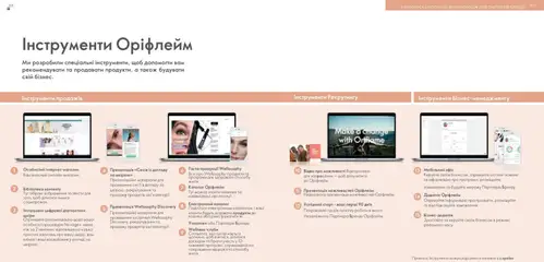 Oriflame акції дійснийкції з 30.01.2026 | Сторінка: 55 | Товари: Відео, Ніж, Кілька