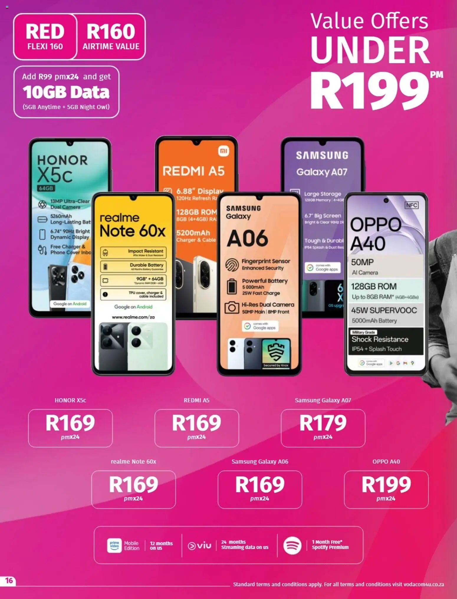 New Vodacom catalogue – valid from 09.12.2025 | Page: 16 | Products: Phone, Camera, Cable, Battery