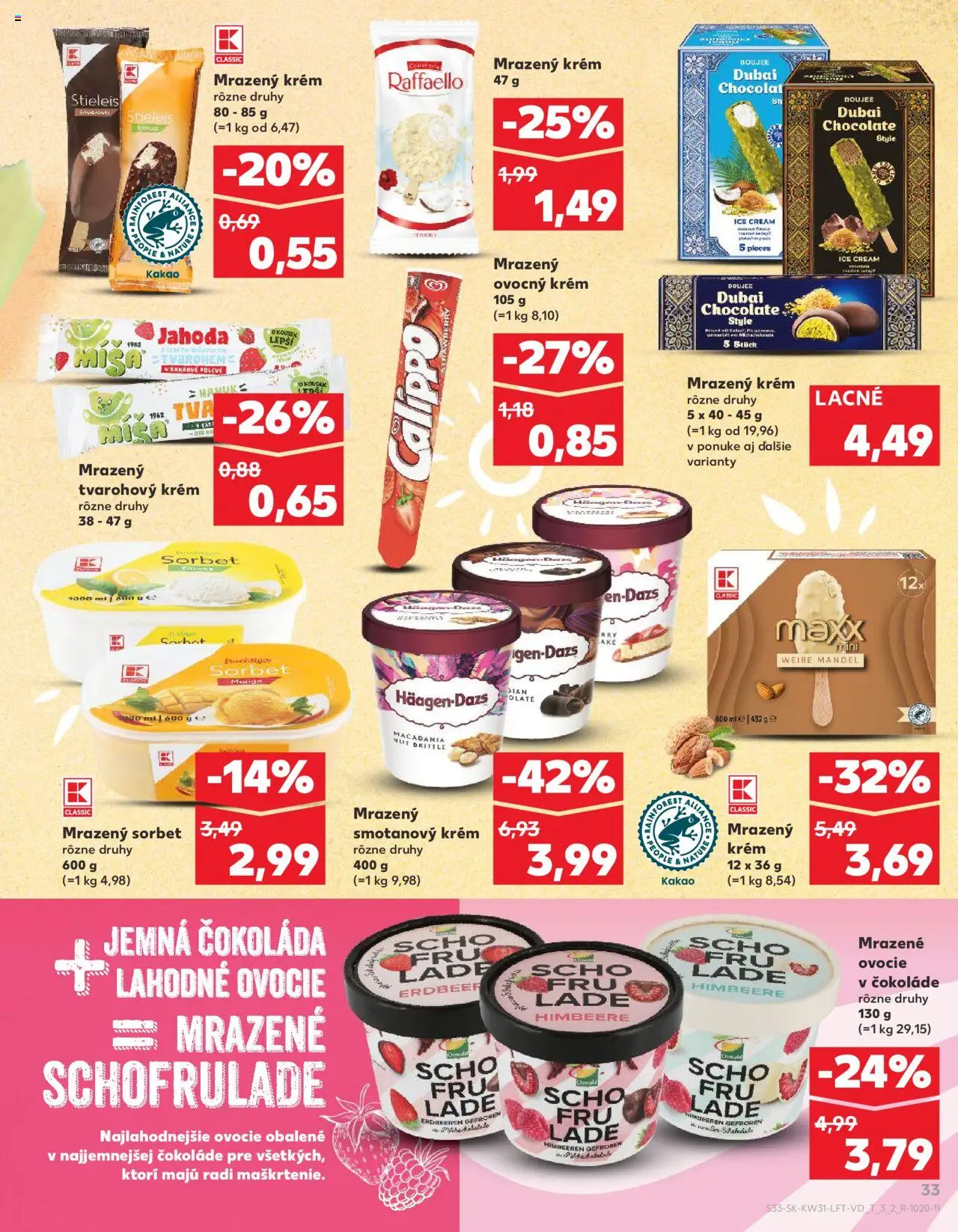 Kaufland Dubnica Nad Váhom │ platný od 31.07.2025 | Strana: 33 | Produkty: Sorbet, Čokoláda, Kakao, Ovocie