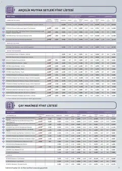 16.03.2026 tarihinden itibaren geçerli olan Arçelik kataloğu önizlemesi | Sayfa: 71 | Ürünler: Blender, Çay makinesi, Çay, Izgara