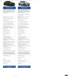 Preview of Ford - All-Electric Ford Mustang Mach-E valid from 03.09.2025 | Page: 2