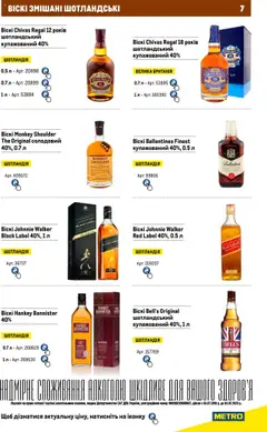 Metro акції дійснийкції з 11.08.2023 | Сторінка: 7 | Товари: Туфлі на високих підборах, Віскі, Номер на двері, Порошок до печива