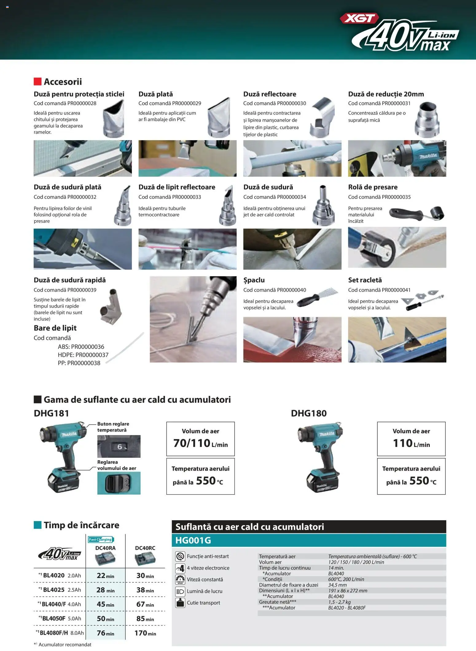 Noul catalog Makita – valabil de la 01.11.2025 | Pagină: 11 | Produse: Tavuk suyu, Suflantă, Cutie