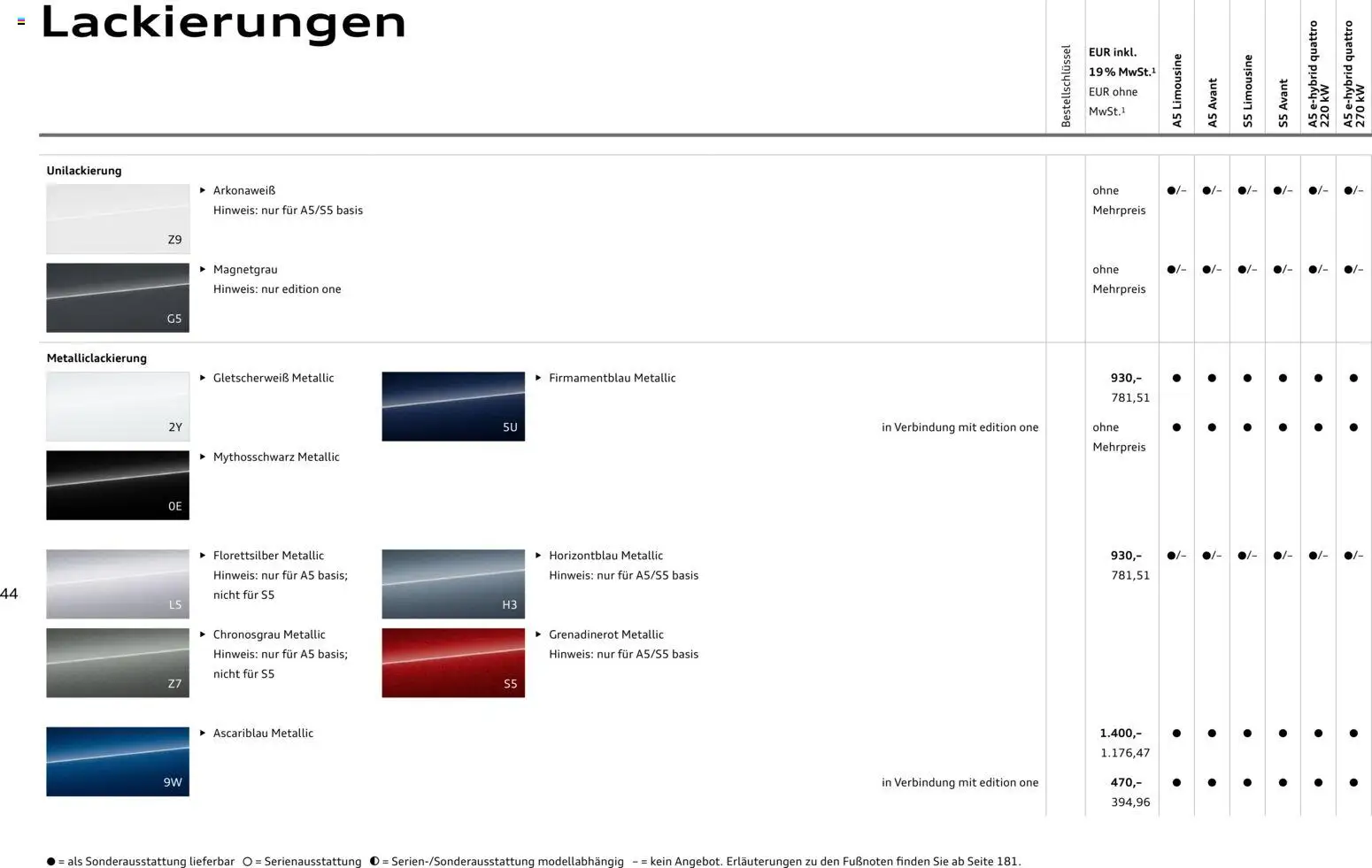 Audi A5 – gültig ab 28.10.2025 | Seite: 44