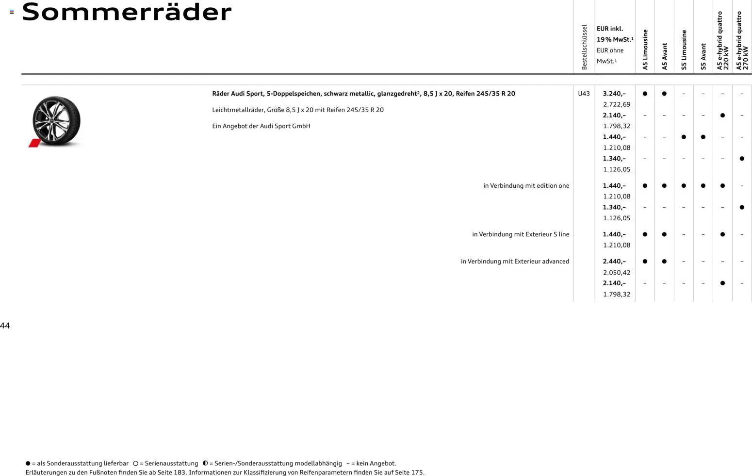 Audi A5 – gültig ab 28.10.2025 | Seite: 44