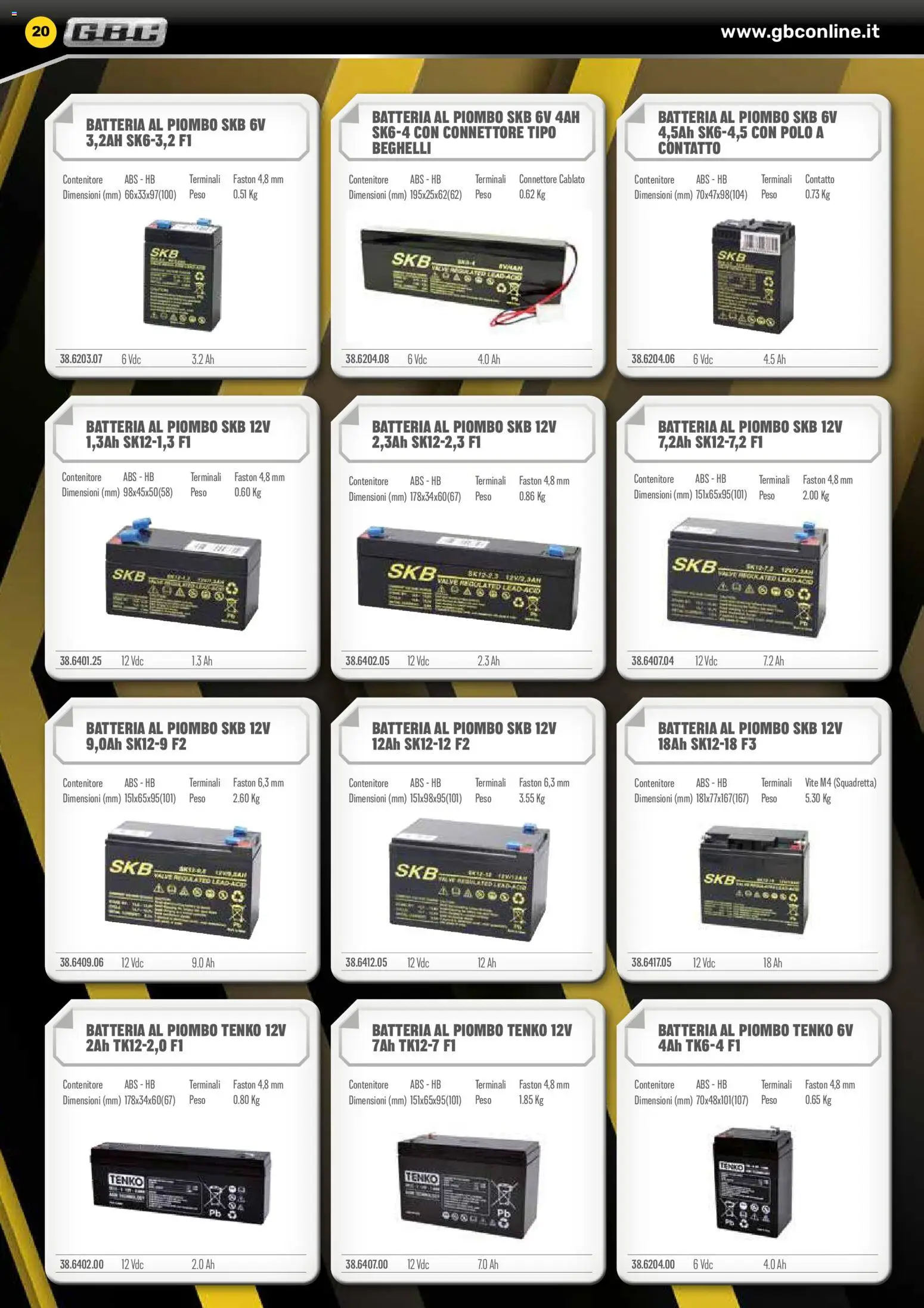 Volantino GBC del 06.02.2026 | Pagina: 20