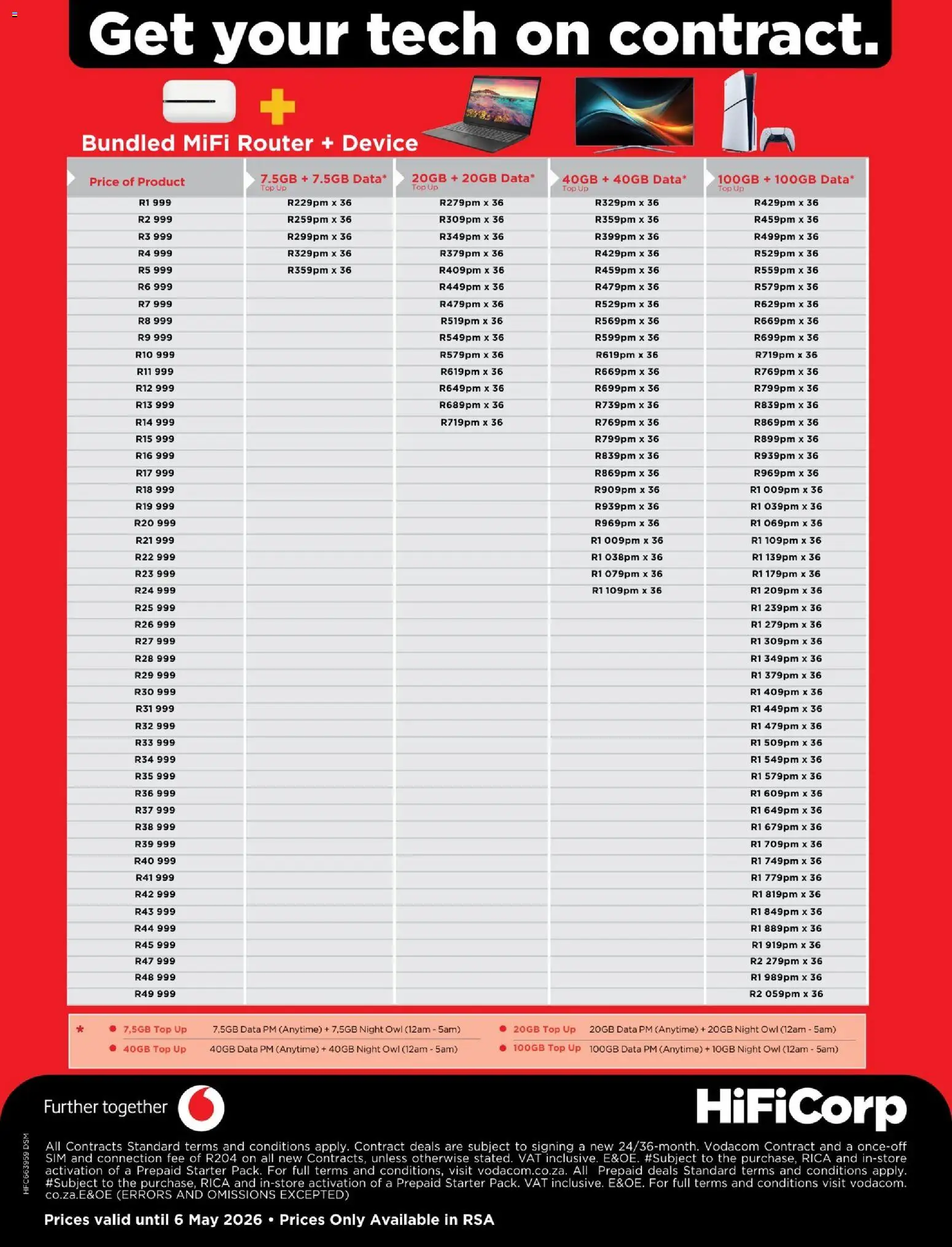 New HiFi Corp catalogue – valid from 02.04.2026 | Page: 4 | Products: Data, Sim, Router
