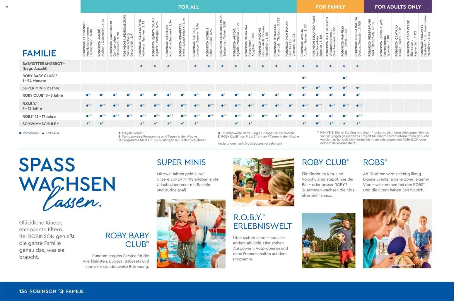 Aida ROBINSON Ganzjahreskatalog 2025/26 – gültig ab 30.10.2025 | Seite: 134 | Produkte: Uhr
