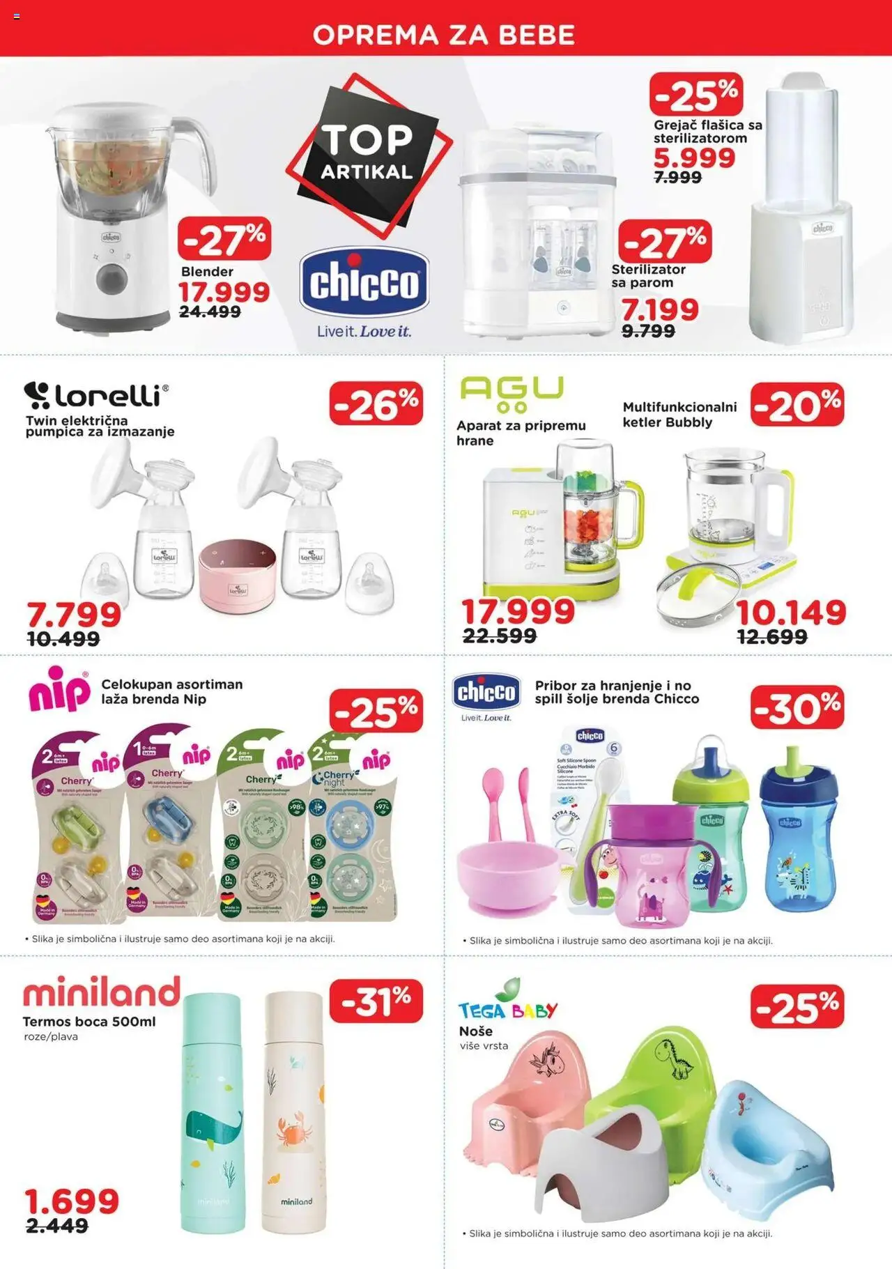 Aksa katalog - važi od 08.08.2025 | Strana: 5 | Proizvode: Ketler, Termos, Blender