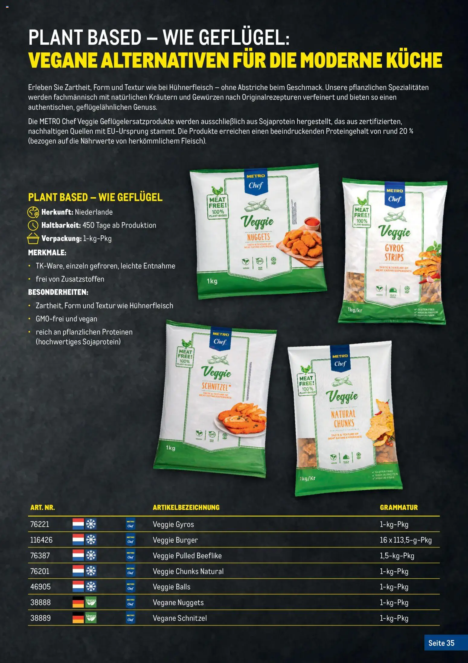 Metro Fleischkatalog gültig ab 20.02.2026 | Seite: 35