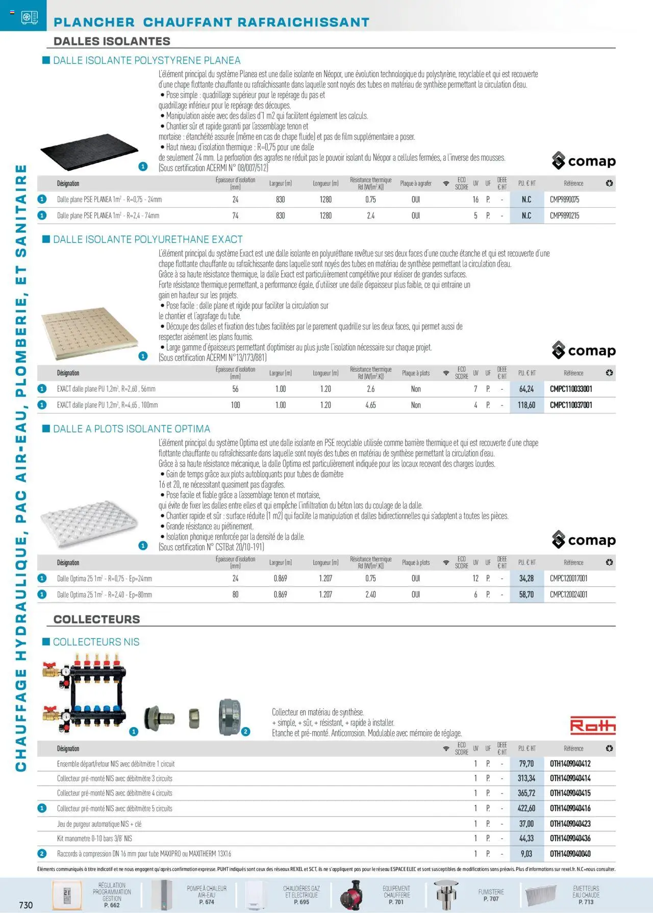  | Page: 72 | Produits: Clé, Manomètre, Plots