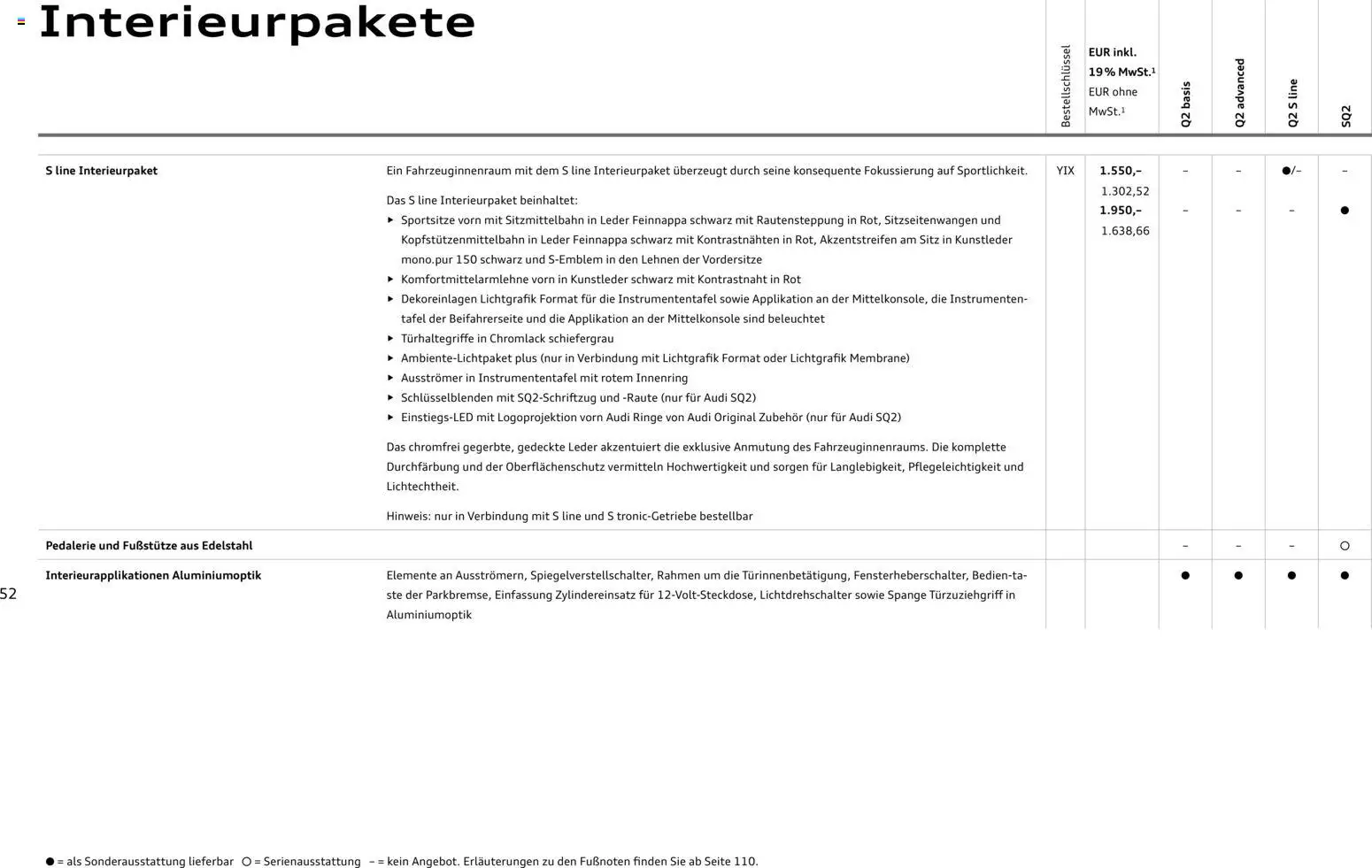Audi Q2 / SQ2 – gültig ab 05.06.2025 | Seite: 51