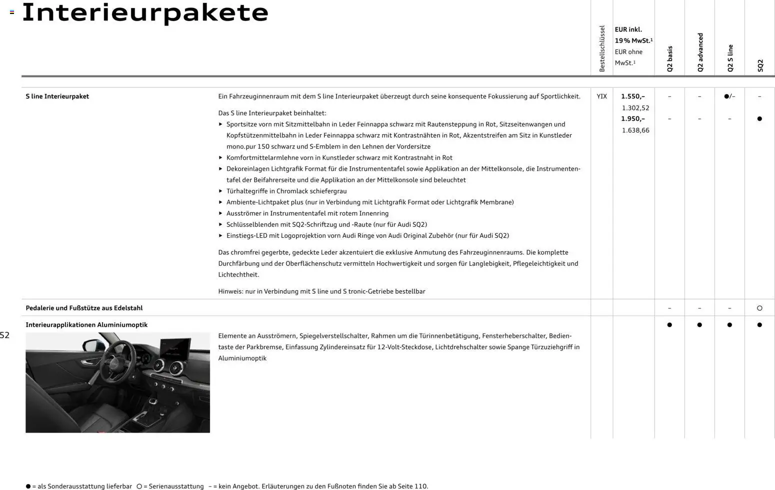 Audi Q2 / SQ2 – gültig ab 05.06.2025 | Seite: 51