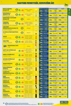 Metro - Nagy Ajánlatok Kiskereskedőknek - amely érvényes a következő dátumtól: 01.10.2025 | Oldal: 11