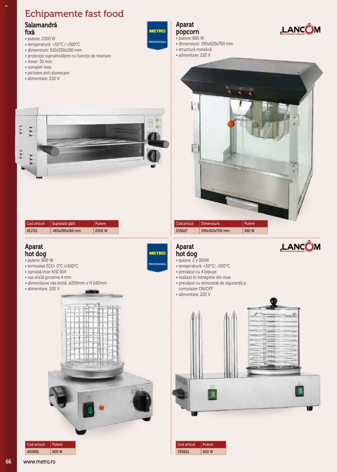 Noul catalog Metro – valabil de la 17.09.2025 | Pagină: 66 | Produse: Carcasă