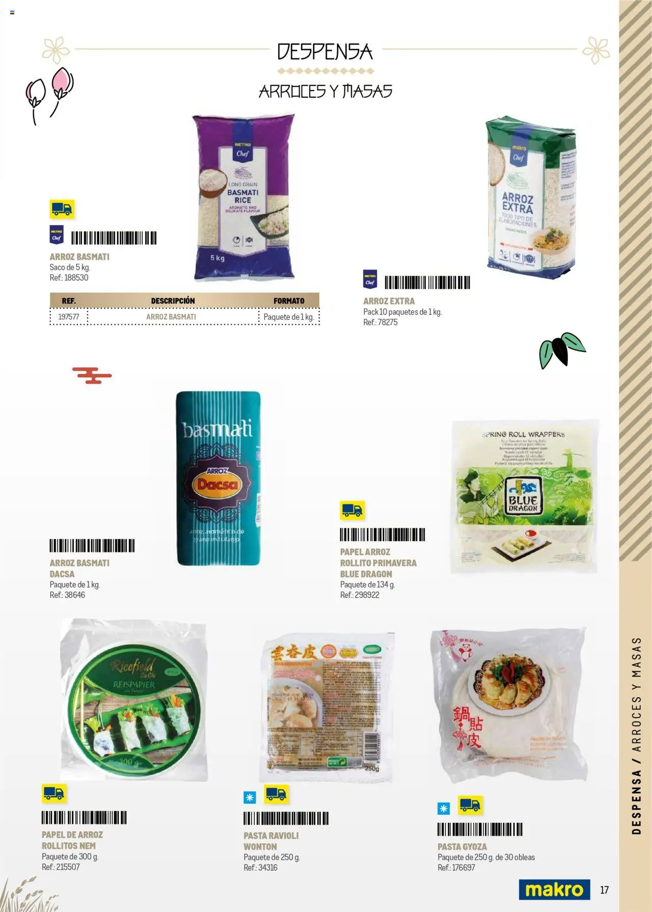 Makro - Cocina fusión asiática Norte II │ válido desde el 04.06.2025 | Página: 17 | Productos: Arroz, Pasta