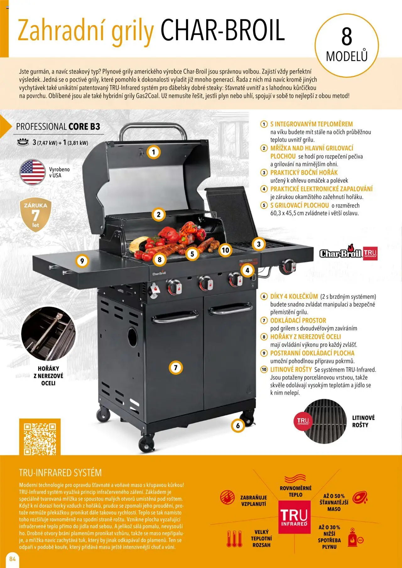 Mountfield katalog 2025 od 16.04.2025 | Strana: 84 | Produkty: Grilování, Šála, Gril, Maso