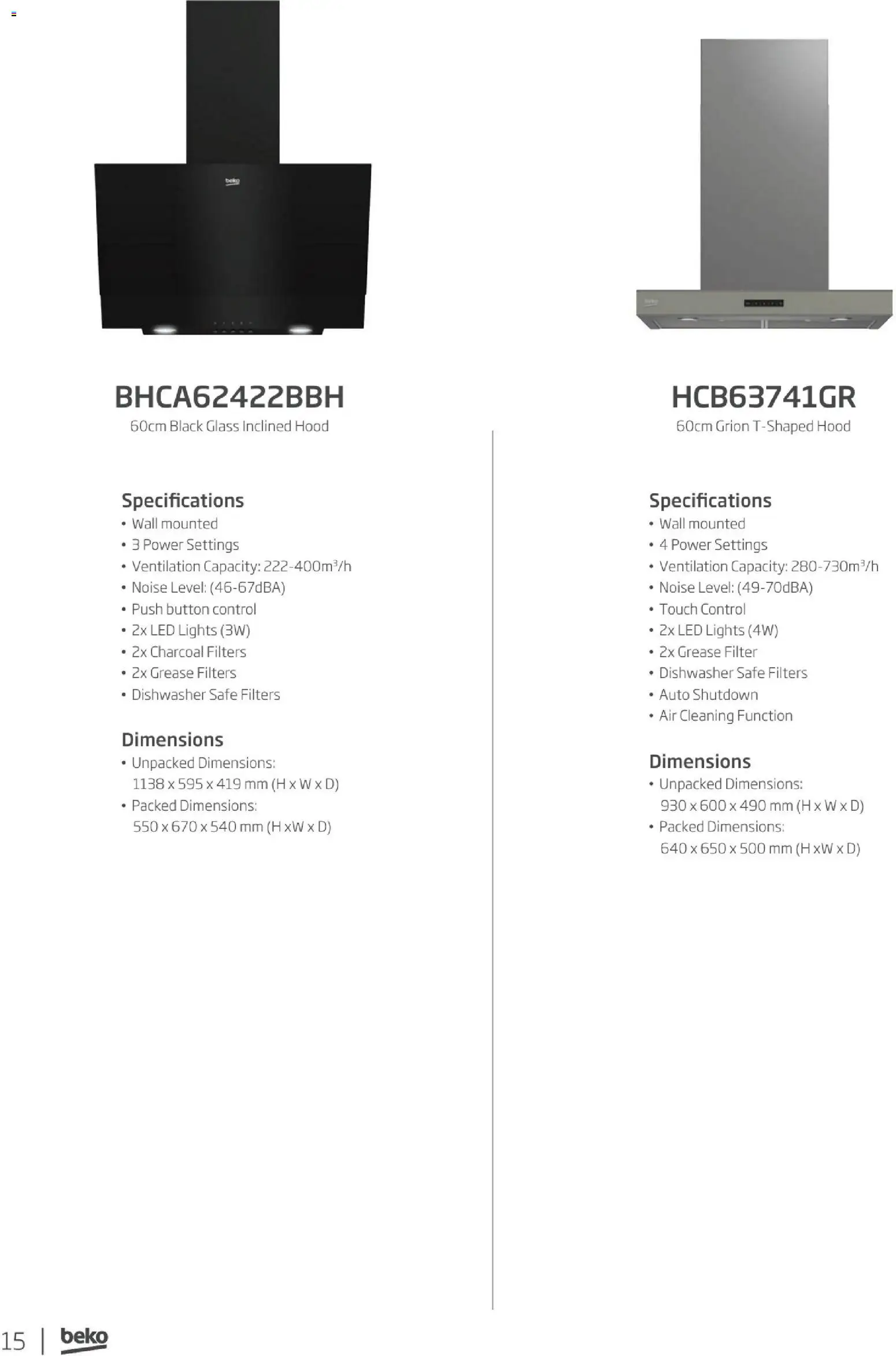 Novi Mömax katalog ponudbe – veljaven od 22.01.2026 | Stran: 16