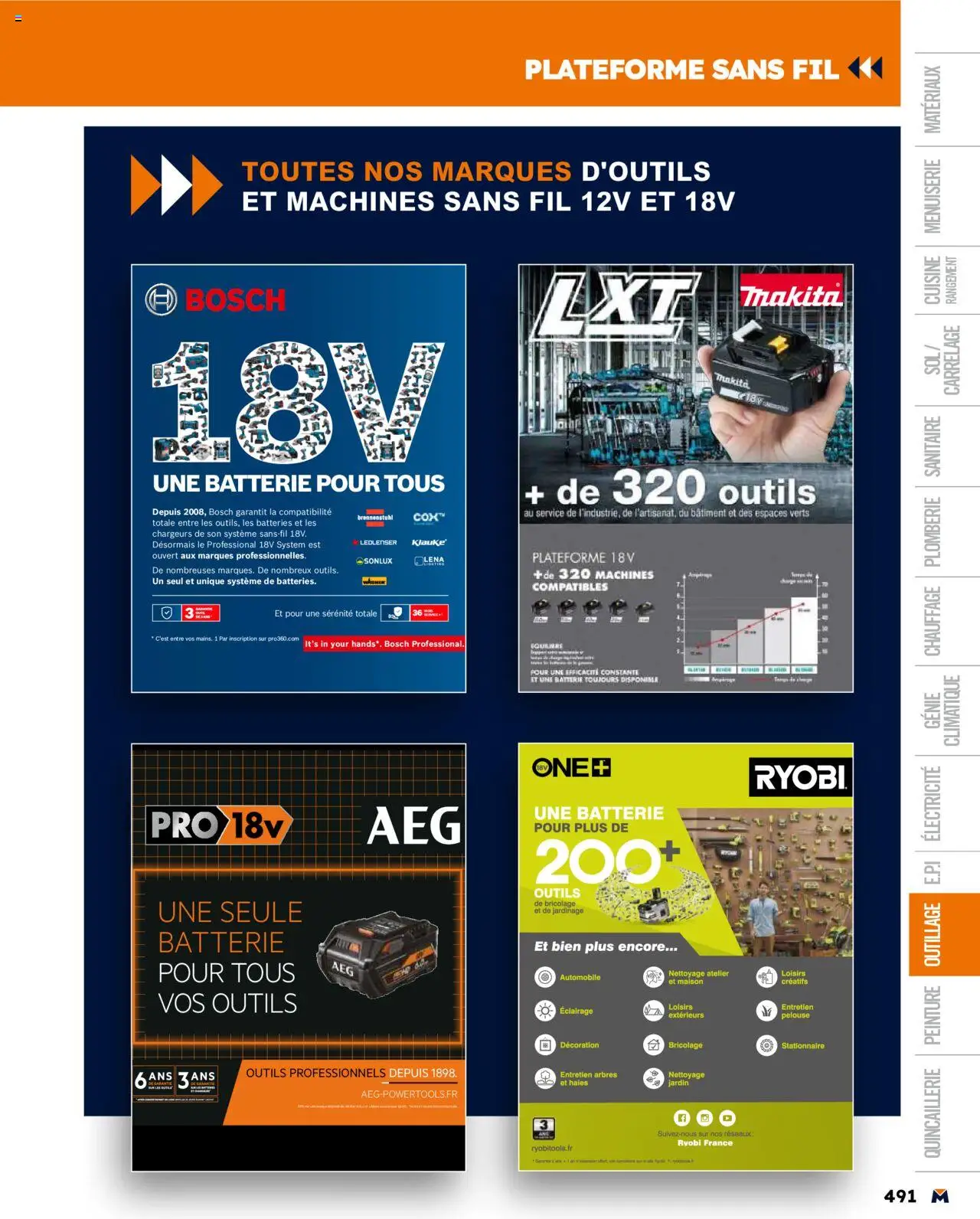  | Page: 491 | Produits: Batterie