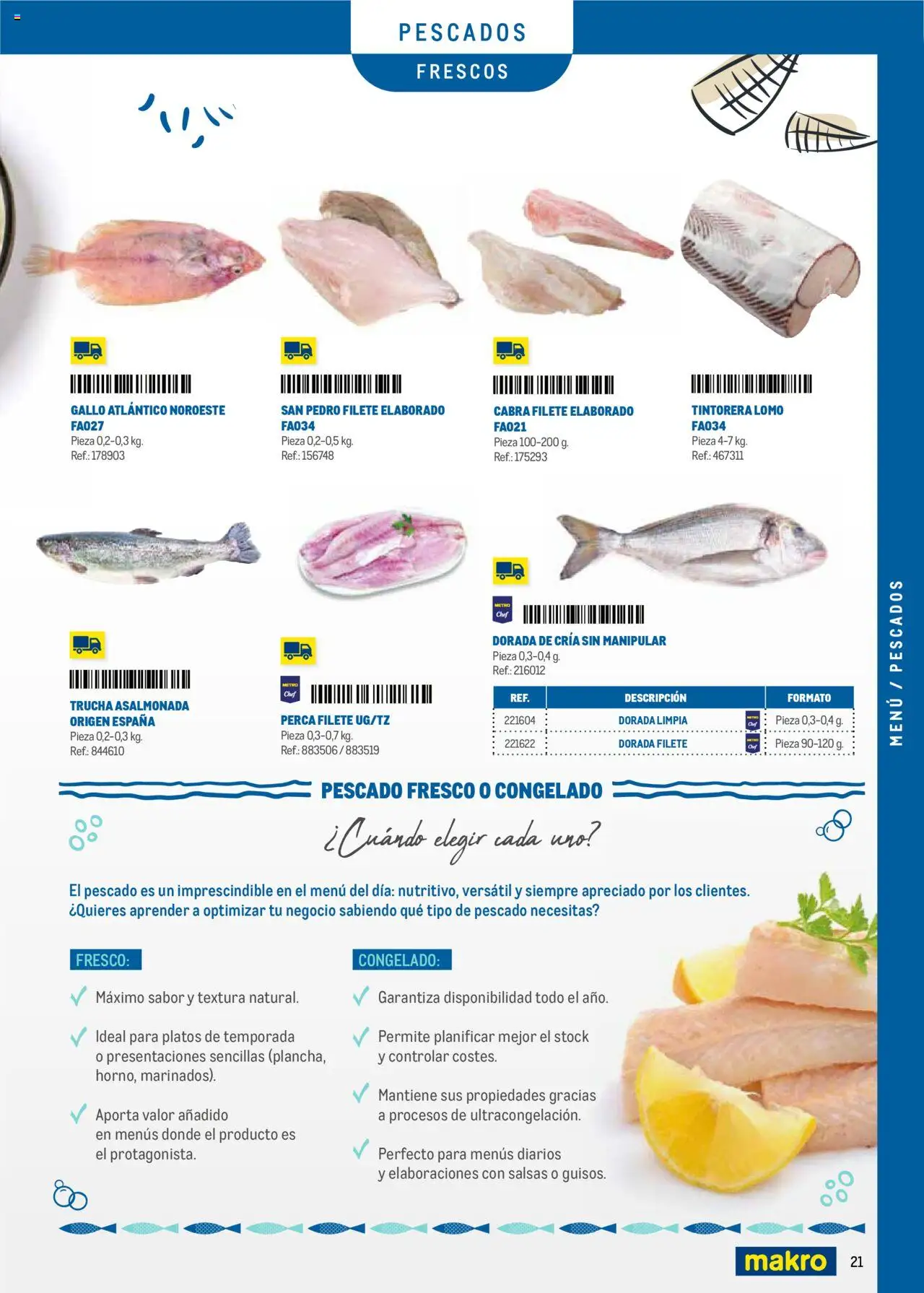 Makro - Menú y Barra Centro │ válido desde el 08.09.2025 | Página: 21 | Productos: Pescado, Filete