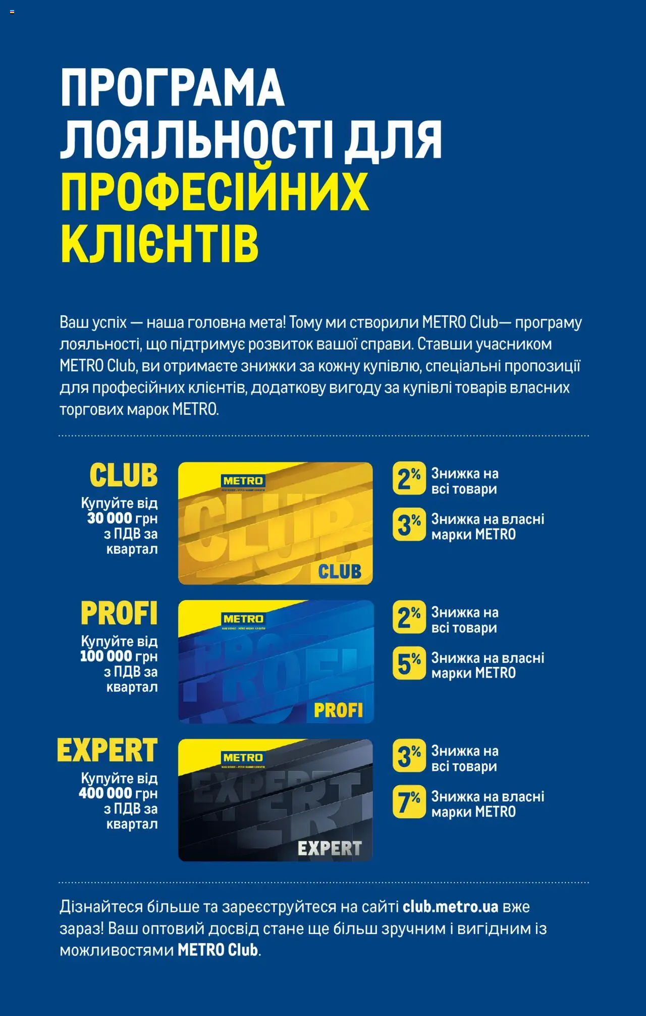 Metro Kаталог - дійснийкції з 27.06.2024 | Сторінка: 22