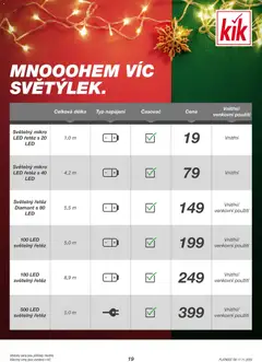 Náhled letáku Kik Black Friday od 17.11.2025 | Strana: 19