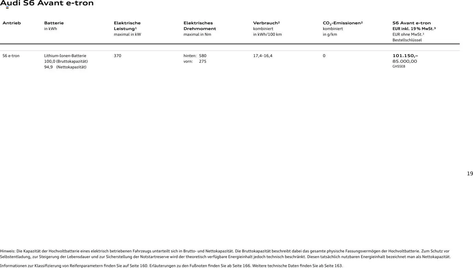 Audi  A6 e-tron – gültig ab 01.10.2025 | Seite: 19 | Produkte: Batterie