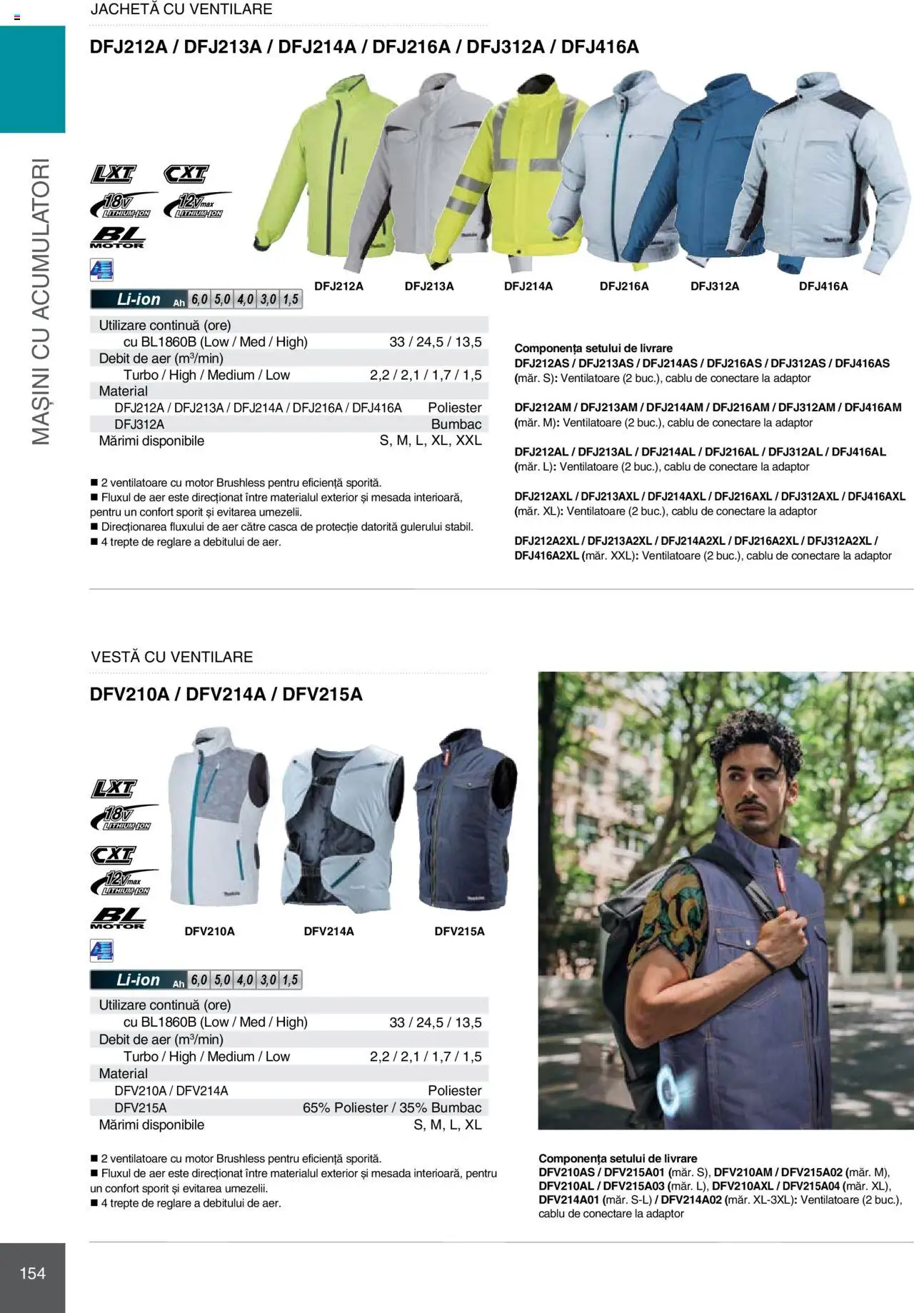 Noul catalog Makita – valabil de la 08.01.2025 | Pagină: 154 | Produse: Cablu, Adaptor, Jachetă, Vestă